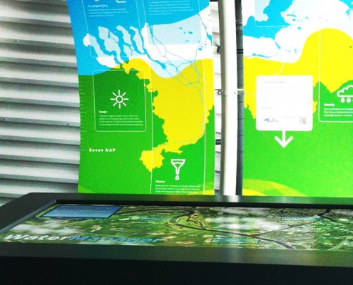 Watermanager Kampen Overijssel Waterschap groot Salland Interactive Touchscreen